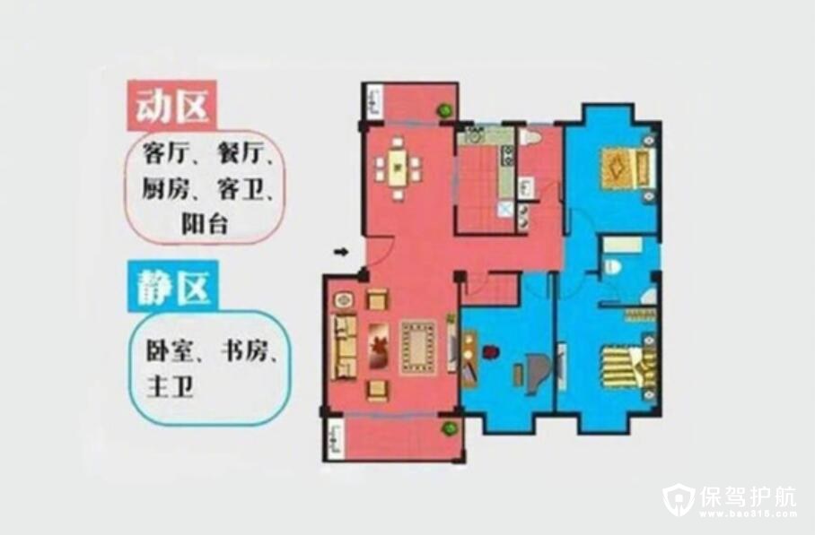 新手買房時一定要知道的戶型常識 新手買房時一定要知道的戶型常識